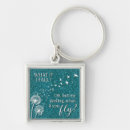 Search for possible key rings Encouragement