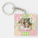 Search for plaids key rings Mother