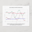 Search for swords postcards Epee