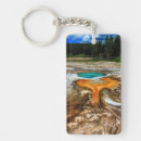 Search for urban scenes key rings Non urban scene