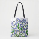 Search for forget me not flower bags Botanical