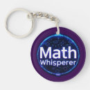 Search for geek humor key rings Nerd