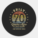 Search for premium round stickers Cute