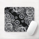 Search for dimensional electronics Black