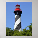 Search for historical posters Tourism