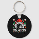 Search for eggnog key rings Festive