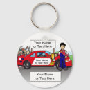Search for stocks key rings Car