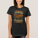 Search for 15th birthday tshirts Old