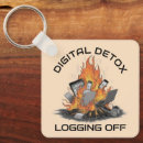 Search for digital key rings Funny