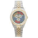 Search for swiss watches White