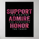 Search for awarenes art Fighter