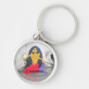 Search for black haired key rings Sitting