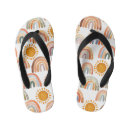 Search for antique shoes For kids