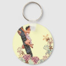 Search for tikis key rings Luau