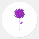 Search for pancreatic cancer purple ribbon stickers Awareness