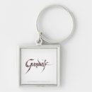 Search for gandalf tolkien key rings Lonely mountain