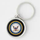 Search for commit key rings Military service dedication emblem