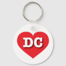 Search for district round key rings District of columbia