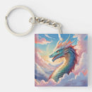 Search for dragon key rings Colourful