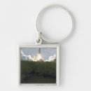 Search for propulsion key rings Florida