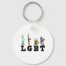 Search for gun key rings Republican