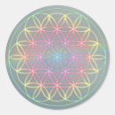 Search for healing energy stickers Meditation