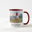 Search for mass mugs Cod