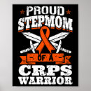 Search for stepmom art Chronic illness