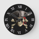 Search for crossed bone art Jolly roger