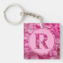 Search for monogram r key rings Cute