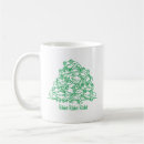 Search for ribbit mugs Amphibian