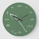 Search for math teacher clocks Fun