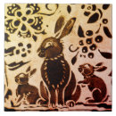 Search for batik tiles Trivet