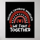 Search for autism awareness posters Adhd