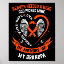 Search for multiple sclerosis art Survivor