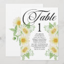 Search for seating wedding invitations Plan
