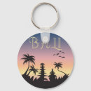 Search for bali gifts Temple