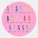 Search for lung cancer stickers Breast