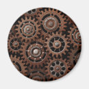 Search for gears magnets Machine