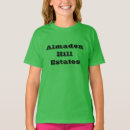 Search for travel kids tshirts Pride