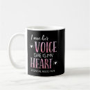 Search for voices mugs Awareness