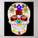 Search for traditional mexican posters Skull