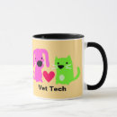 Search for cat vet mugs Dog