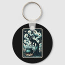 Search for cauldron key rings Black cat