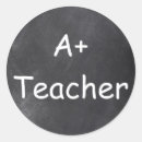 Search for plu stickers Teacher