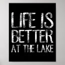 Search for lake fish posters Brook trout