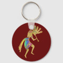 Search for native american indian key rings Symbol