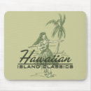 Search for polynesian mousepads Island