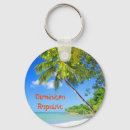 Search for indian key rings Exotic