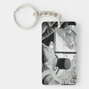 Search for window key rings Paris